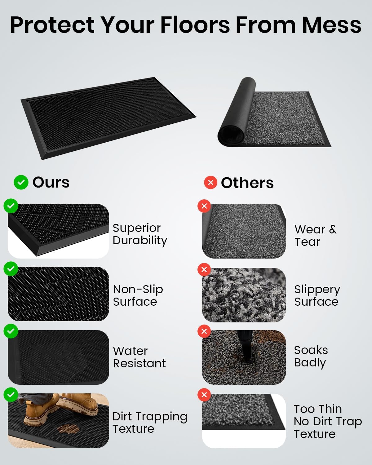 Dirt Trapping Front Door Mat